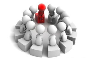 你確定你的企業網站定位對了嗎？