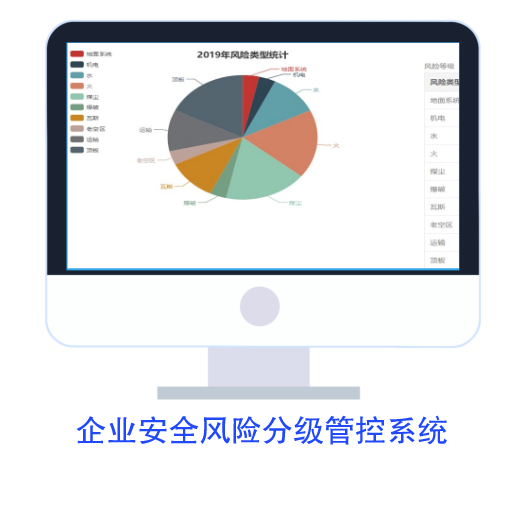 礦山雙重預(yù)防機(jī)制信息化管理系統(tǒng) 攝像服務(wù)的應(yīng)用與價(jià)值